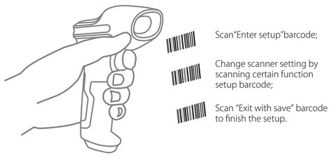 Inateck Barcode Scanner Troubleshooting