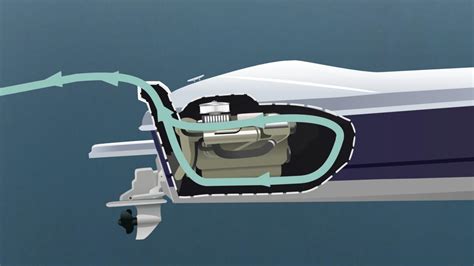 Inboard Engine Ventilation System