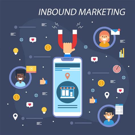 inbound internet marketing blog
