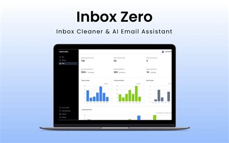 Inbox Zero Reviews
