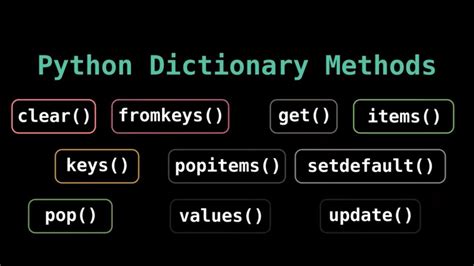 inbuilt functions of dictionary in python