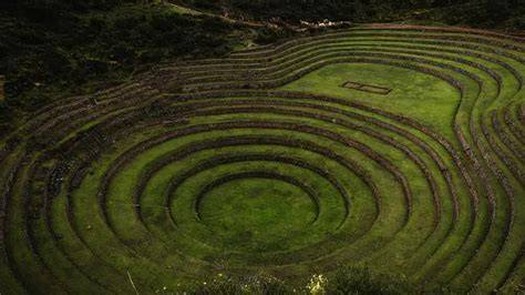 Incan Empire Farming Style Technological Artifacts Made Simple: What to Know and What to Skip