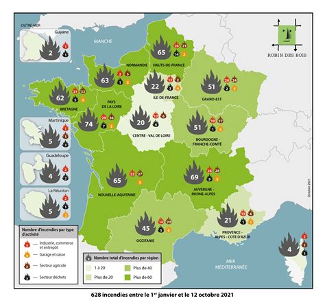 incendie en france actuellement