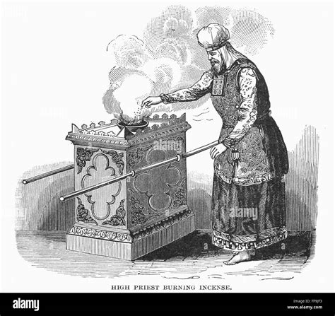 Incense Hebrew Definition