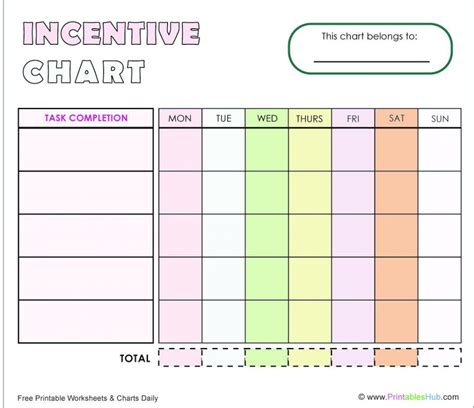 Incentive Chart Free Printable Batman