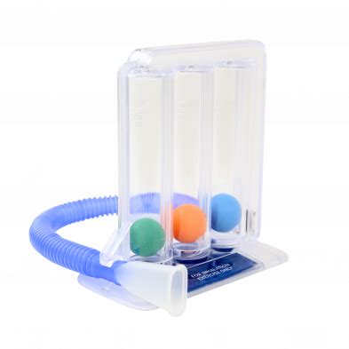 Incentive Spirometer Dme