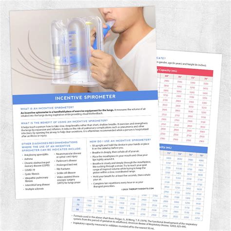 Incentive Spirometry Measurement Chart