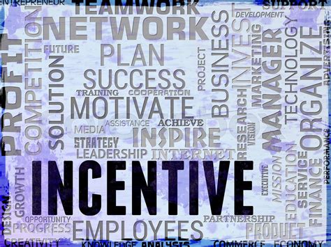 Incentive Words List