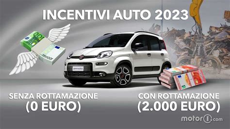 Incentivi auto 2021 bonus tra 3.500 e 10.000 euro
