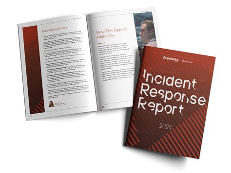 Incident Response Report Unit 42