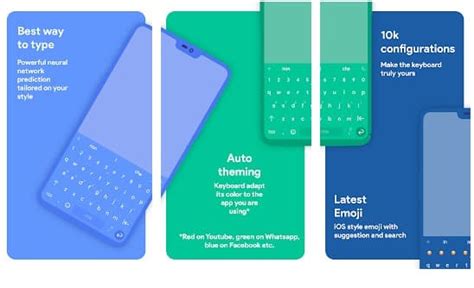 inclination of the Best Swiftkey Keyboard Alternatives For Android
