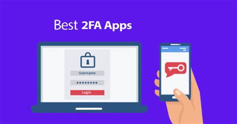 inclination of the dependable 2FA Apps For Android and iOS