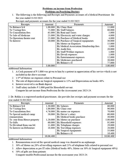 New Income From Profession Problems With Solutions More