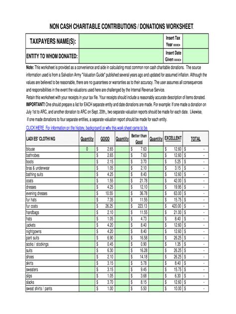 income tax charitable donation worksheet