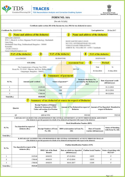 income tax form 16