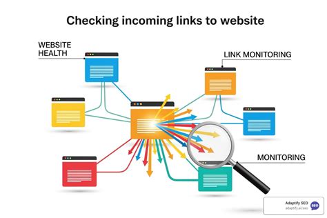 incoming links check