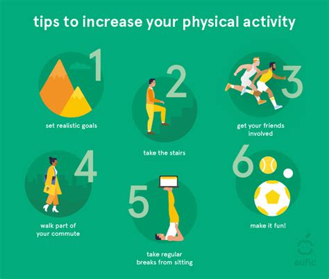 Increase Physical Activity