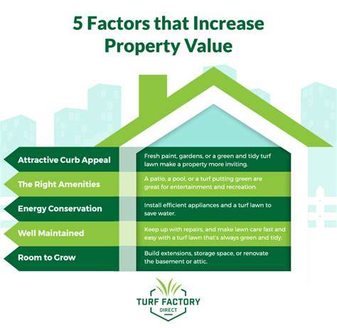 Increase Property Value