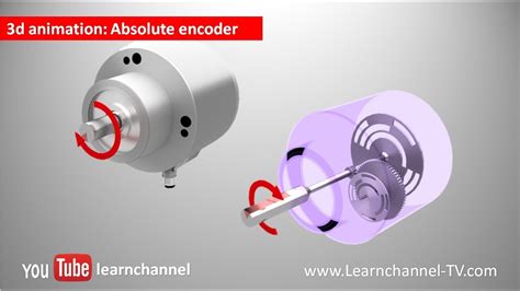 incremental encoder analysis invalid