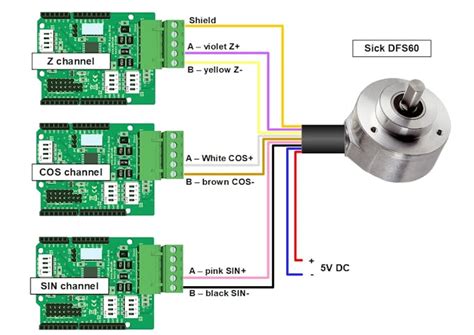 Rotary Encoder Arduino Wiring