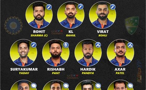 ind vs aus t20 squad 2022 cricbuzz