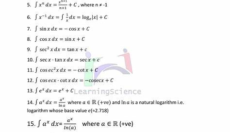 Indefinite Integration Formulas Pdf CBSE Class 12 Maths Notes Integrals AglaSem