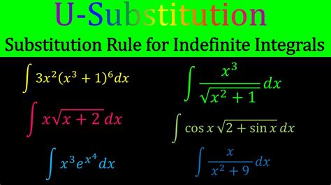 indefinite integral calculator u substitution