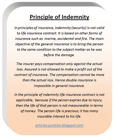 Indemnity Insurance Indemnity Insurance Value