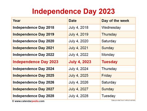 independence day holiday 2023 france