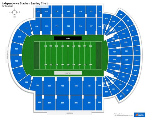 Independence Stadium Seating Chart