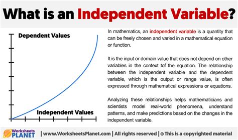 independent variable in statistics definition