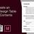 indesign table of contents template