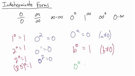 Image of a mathematical expression with an indeterminate form.