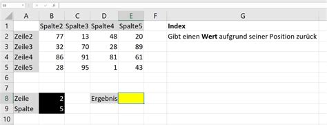 5 Excel Index Tips