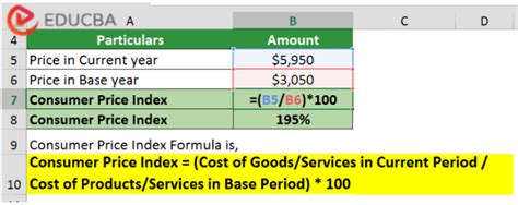 Index Calculation Example