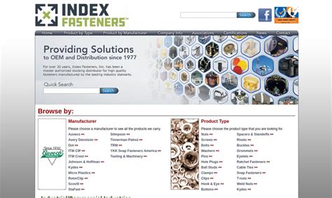 Index Fasteners Inc