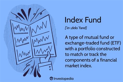 index fund meaning in simple words