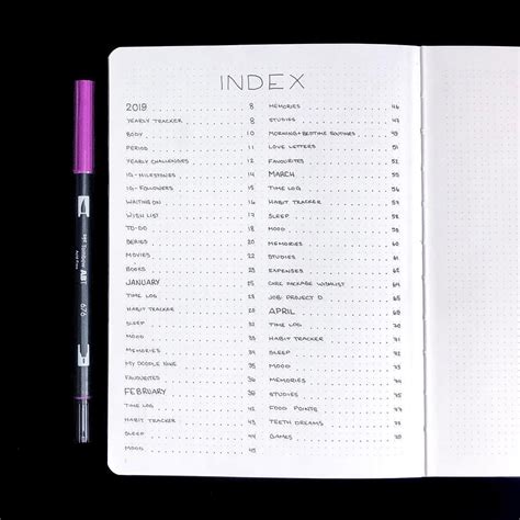 Index In Bullet Journal