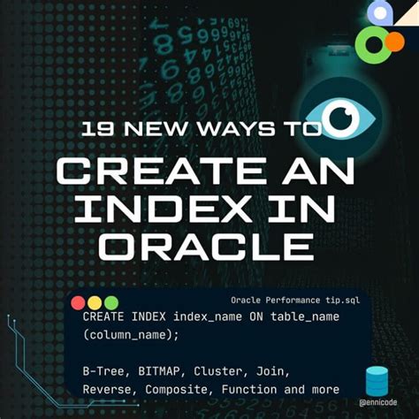 Index Insert Performance Oracle