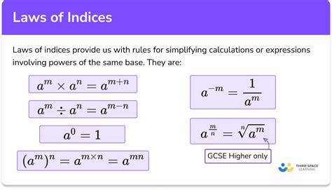 Index Laws Examples