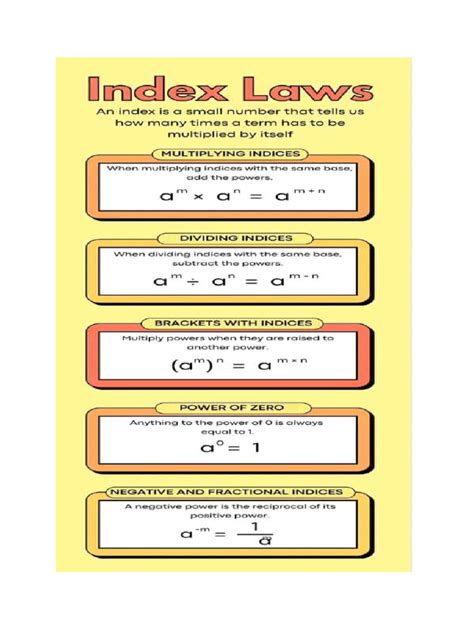Index Laws Pdf