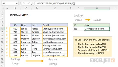 Index Match Excel Xlookup