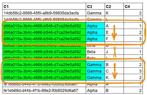 Index Multiple Ranges
