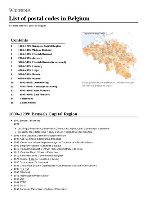 index of belgian postal codes and names