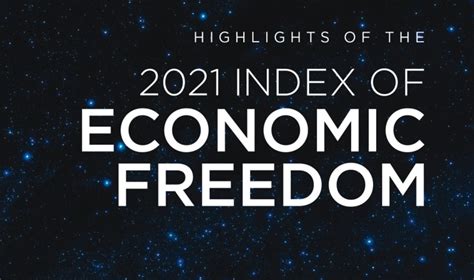 index of economic freedom 2021