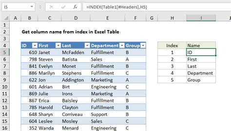 Index Table Name Excel