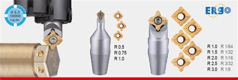 Indexable Radius Inserts