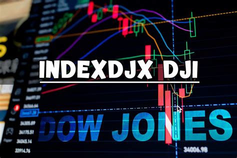 indexdjx dji futures live