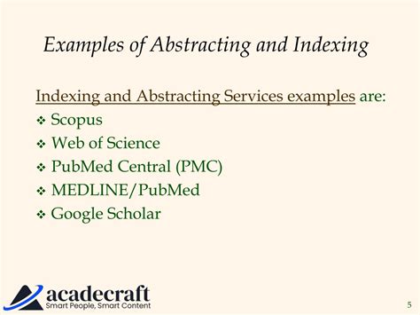Indexing Communication Examples