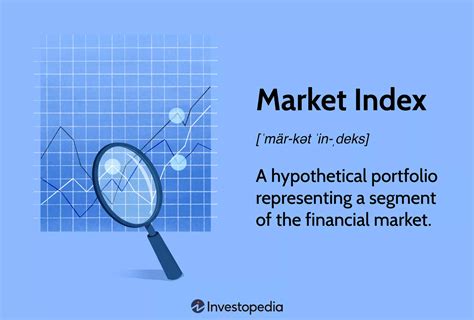 Indexing Definition Examples